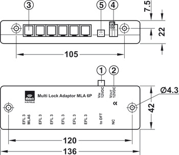 listwa rozdzielcza, adapter Multi-Lock MLA 6P