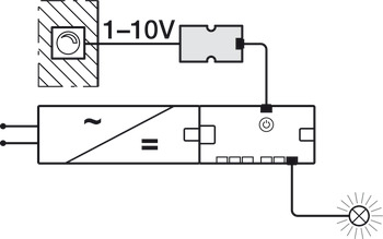 interfejs ściemniacza 1–10 V, Häfele Loox, modułowy