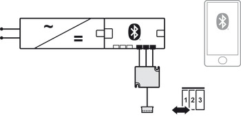 Adapter Häfele Connect Mesh, do okuć sterowanych elektrycznie