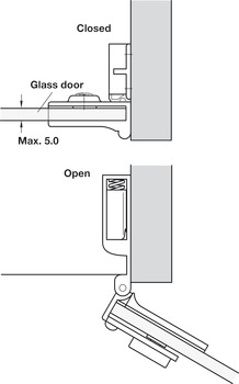 zawias środkowy, kąt otwarcia 170°, drzwi wpuszczane
