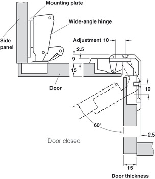 zawias, do drzwi składanych do szafek narożnych, szczelina 4–18 mm